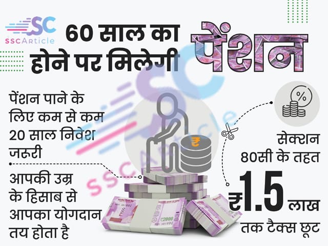 अटल पेंशन योजना : अब हर महीने 5,000 पेंशन मिलेगी: बचत में रखें सिर्फ 7 रुपए रोज़ का खर्च! 4 अटल पेंशन योजना