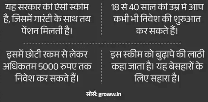 अटल पेंशन योजना : अब हर महीने 5,000 पेंशन मिलेगी: बचत में रखें सिर्फ 7 रुपए रोज़ का खर्च! 1 अटल पेंशन योजना