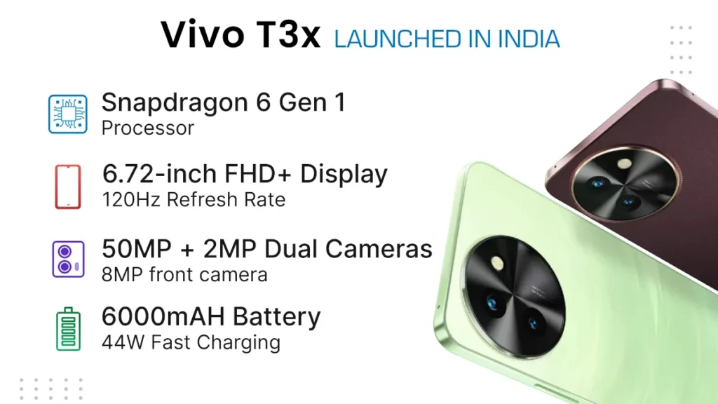 11 हजार रुपये से कम में आया Vivo T3X Lite: 5000mAH बैटरी, 50MP कैमरा और शानदार फीचर्स के साथ लॉन्च। 8 Vivo T3X Lite Specification