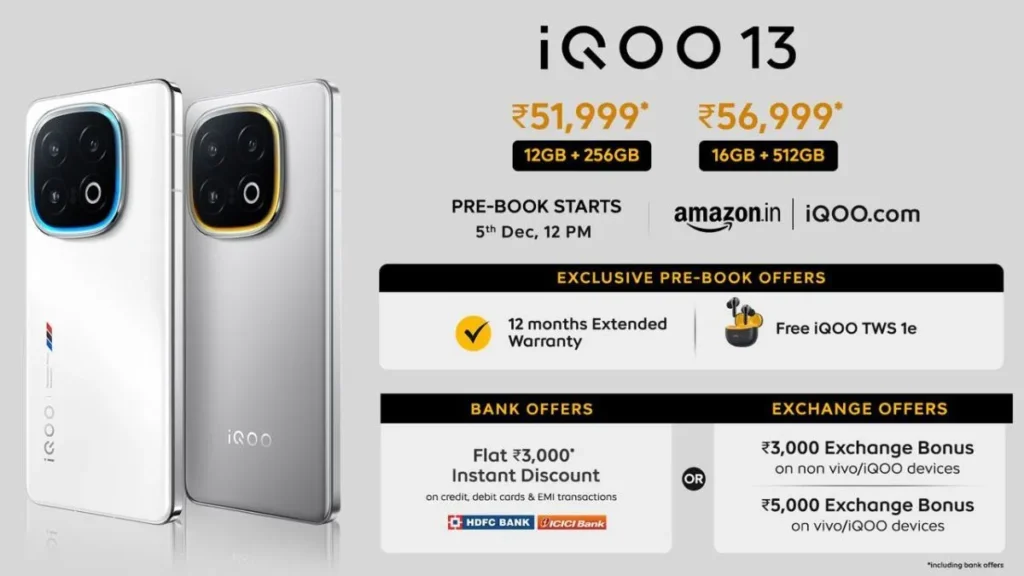 iQOO 13 Price