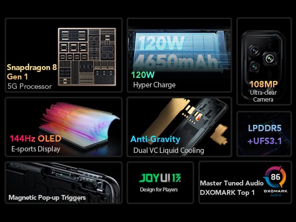 iqoo 13 Specifications