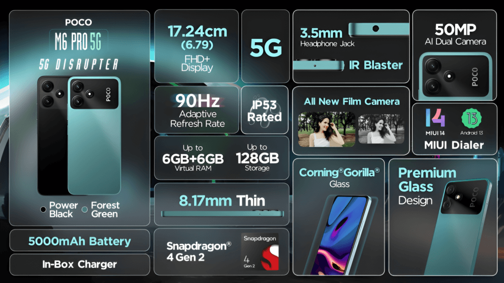 Poco M6 Pro 5G Specifications