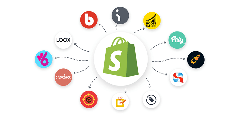 How to Earn Money Online in India for Students in 2025? 9 How to earn money by selling product online