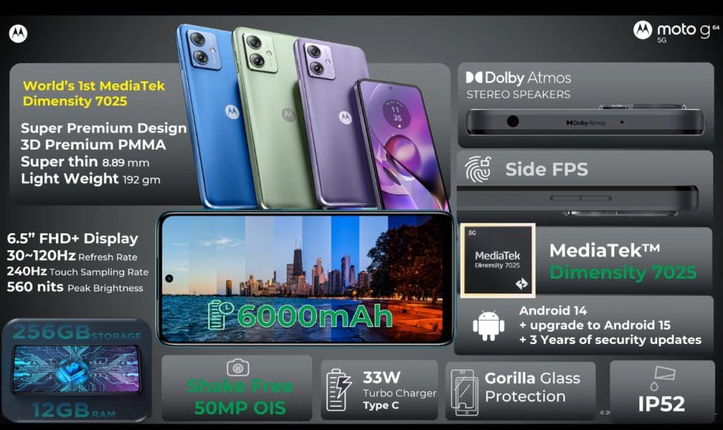 Moto G64 5G Specifications
