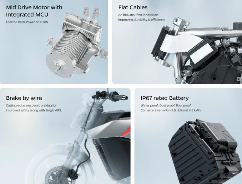 Ola Roadster X: The Ultimate Price, Features & Performance Breakdown! 3 Ola Roadster X Design