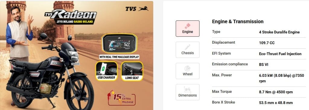 TVS Radeon: ₹65,000 में 70KM माइलेज और 109.7cc Duralife इंजन, क्या यह आपके लिए बेस्ट डील है? 10 TVS Radeon Features