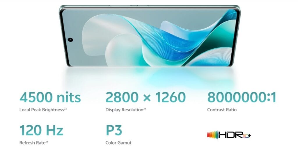 Vivo V40 Pro Display