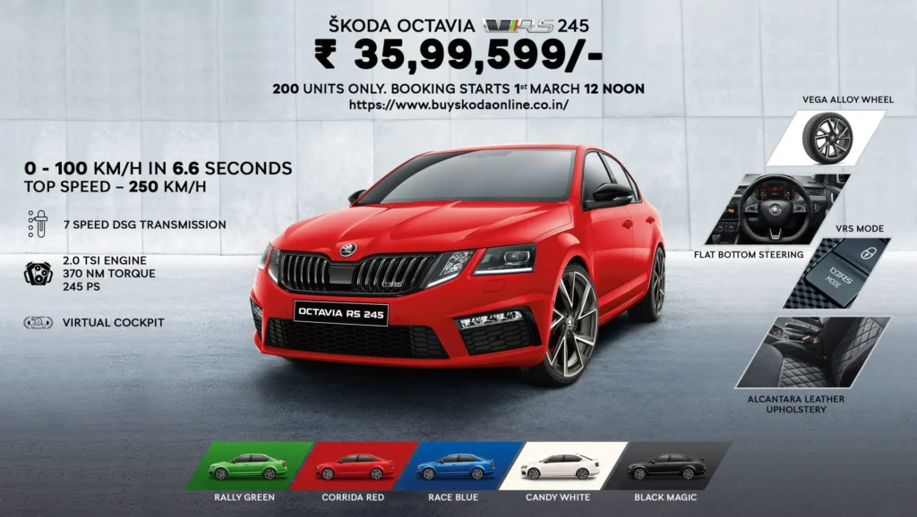 Skoda Octavia RS 2025 Launch in November – Stunning Features, Price Leaks & Variants Exposed! 6 Skoda Octavia RS Price